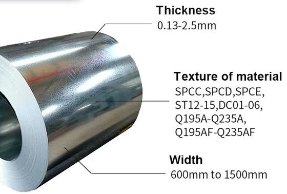 Spangle Galvanized Coil Steel 18 Gauge 20 Gauge 22 Gauege Metal Sheet Coil