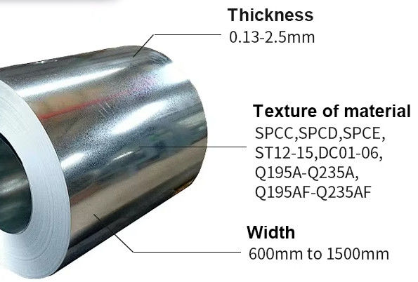 Spangle Galvanized Coil Steel 18 Gauge 20 Gauge 22 Gauege Metal Sheet Coil